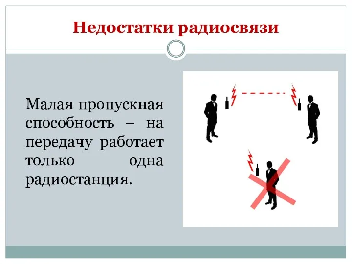 Недостатки радиосвязи Малая пропускная способность – на передачу работает только одна радиостанция.