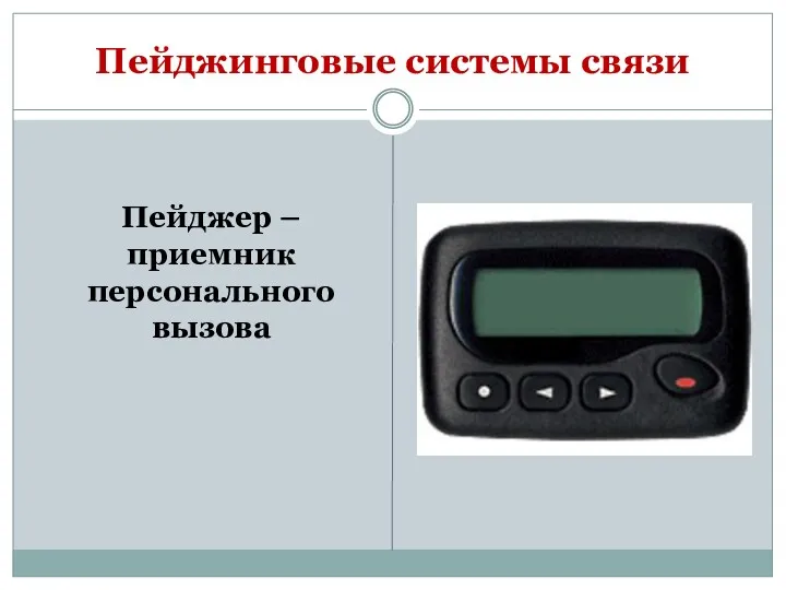 Пейджинговые системы связи Пейджер – приемник персонального вызова