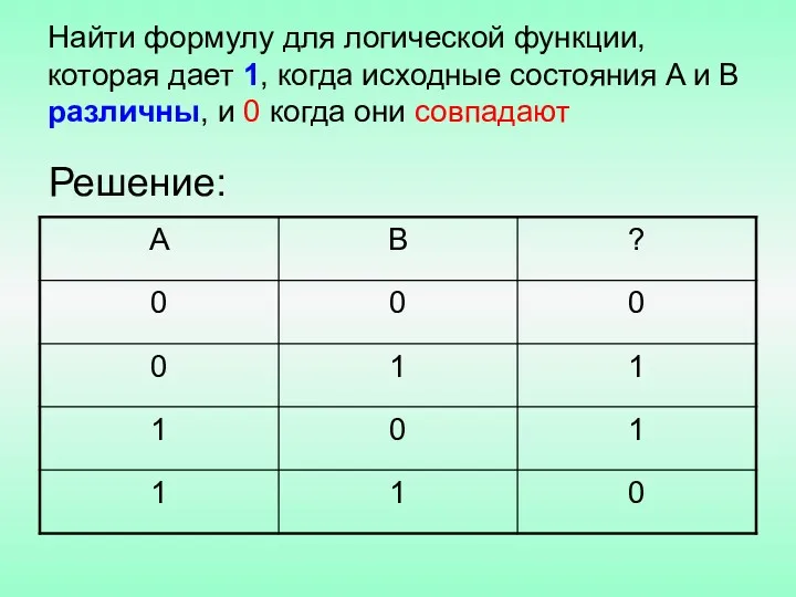 Найти формулу для логической функции, которая дает 1, когда исходные