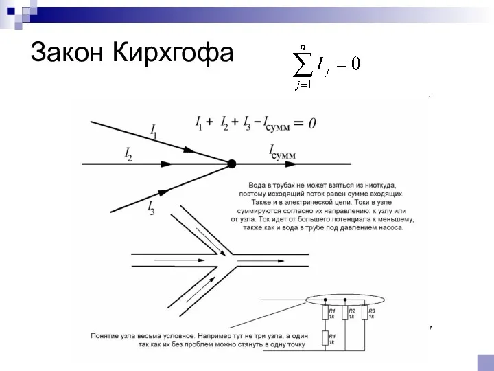 © Канашев Е.А., ФГАОУ ВО ЮУрГУ (НИУ) Закон Кирхгофа