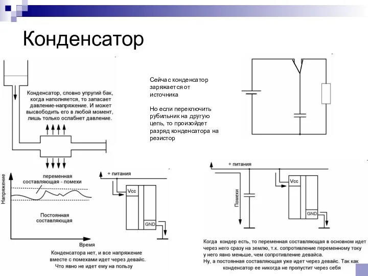 © Канашев Е.А., ФГАОУ ВО ЮУрГУ (НИУ) Конденсатор Сейчас конденсатор