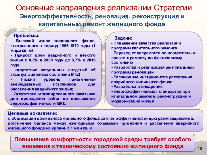 Целевые показатели: стабилизация доли износа жилищного фонда за счет эффективности