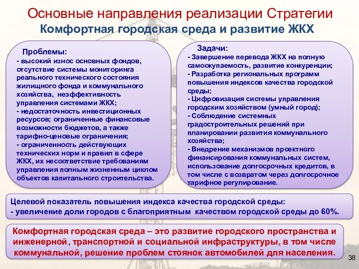 Целевой показатель повышения индекса качества городской среды: - увеличение доли