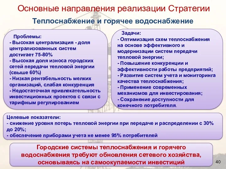 Целевые показатели: - снижение уровня потерь тепловой энергии при передаче