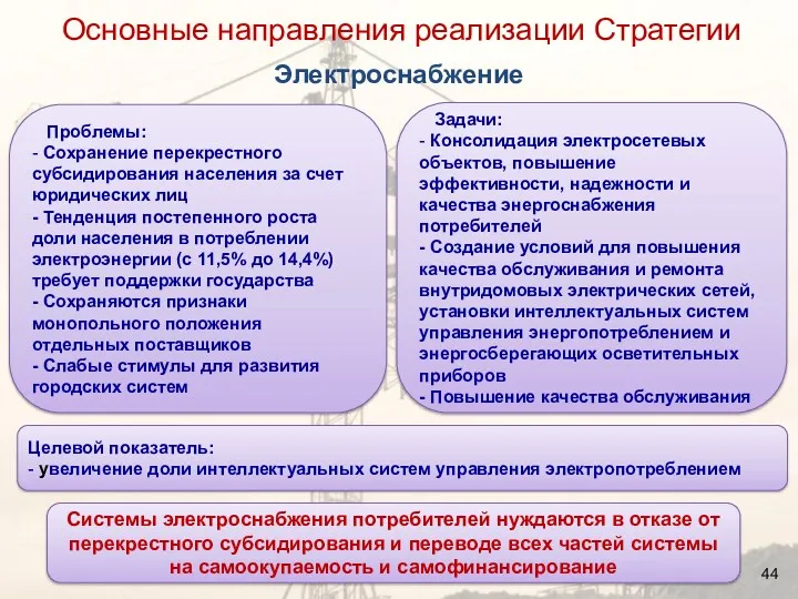 Целевой показатель: - увеличение доли интеллектуальных систем управления электропотреблением Проблемы: