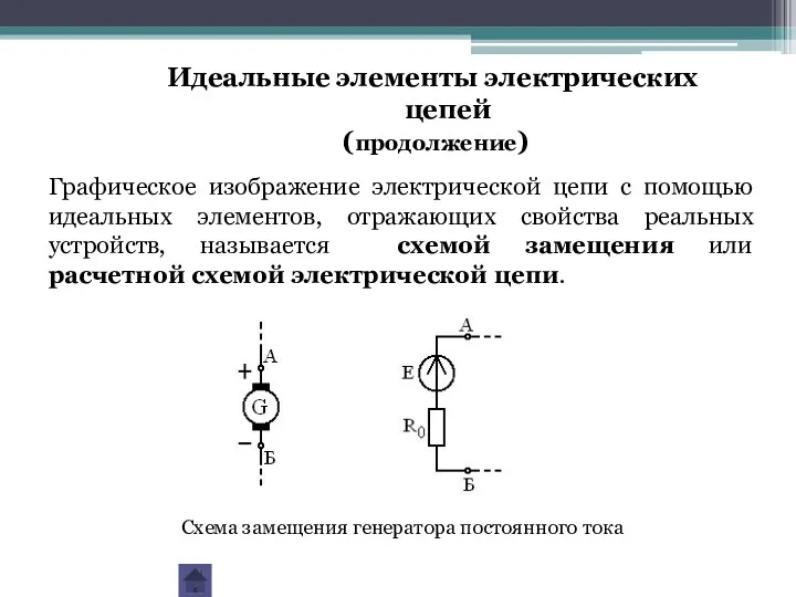 Графическое изображение электрической цепи с помощью идеальных элементов, отражающих свойства