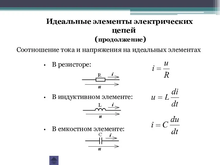 В резисторе: В индуктивном элементе: В емкостном элементе: Идеальные элементы