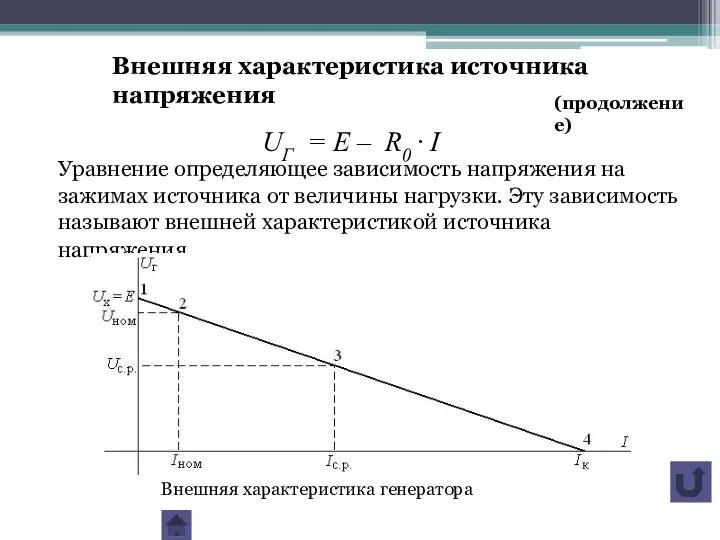 Уравнение определяющее зависимость напряжения на зажимах источника от величины нагрузки.