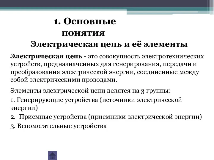 1. Основные понятия Электрическая цепь и её элементы Электрическая цепь