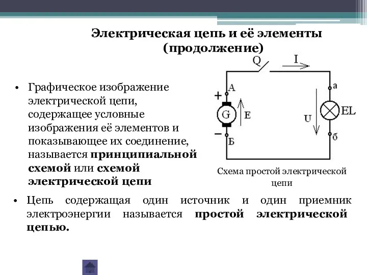 Графическое изображение электрической цепи, содержащее условные изображения её элементов и