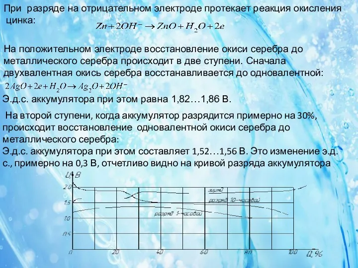 При разряде на отрицательном электроде протекает реакция окисления цинка: На