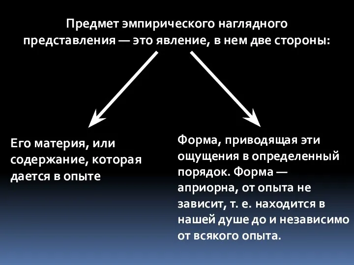 Предмет эмпирического наглядного представления — это явление, в нем две стороны: Его материя,