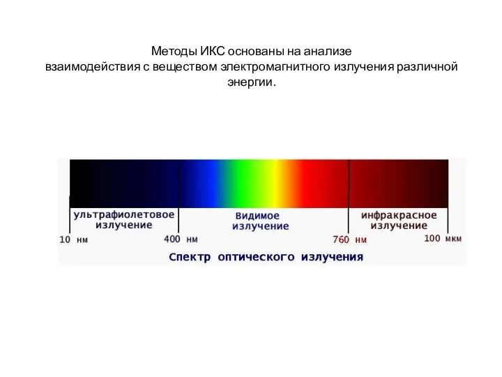 Методы ИКС основаны на анализе взаимодействия с веществом электромагнитного излучения различной энергии.