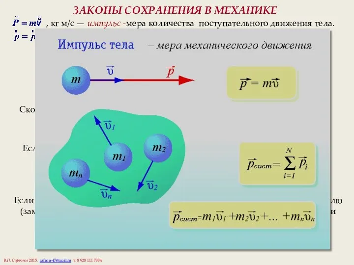 ЗАКОНЫ СОХРАНЕНИЯ В МЕХАНИКЕ , кг м/с — импульс -мера