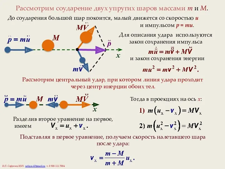 Рассмотрим соударение двух упругих шаров массами m и M. До