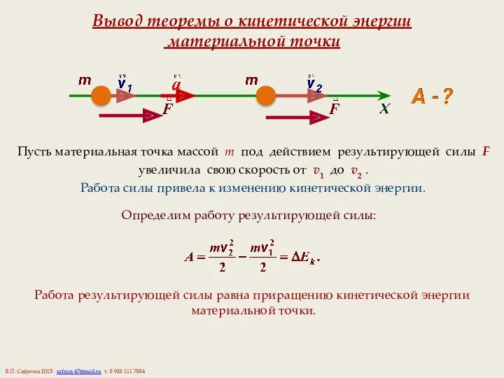 Вывод теоремы о кинетической энергии материальной точки Пусть материальная точка