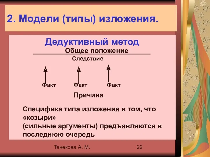 Тенекова А. М. 2. Модели (типы) изложения. Дедуктивный метод Общее