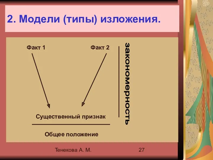 Тенекова А. М. 2. Модели (типы) изложения. Факт 1 Факт 2 закономерность Общее положение Существенный признак