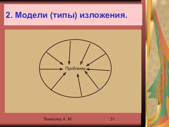 Тенекова А. М. 2. Модели (типы) изложения. Проблема
