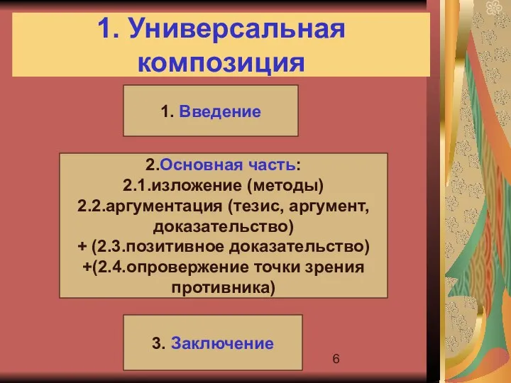 Тенекова А. М. 1. Универсальная композиция 1. Введение 2.Основная часть: