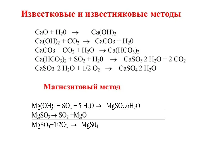 Известковые и известняковые методы Магнезитовый метод