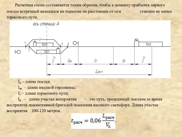 Расчетная схема составляется таким образом, чтобы к моменту прибытия первого