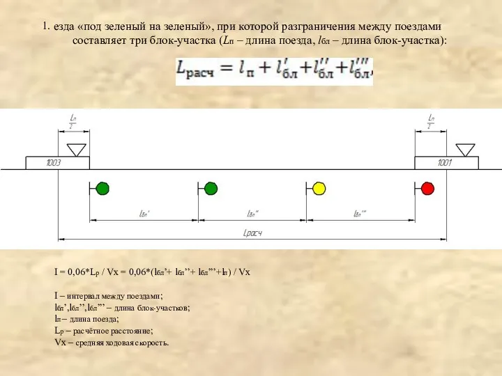 I = 0,06*Lр / Vx = 0,06*(lбл’+ lбл’’+ lбл’’’+lп) /