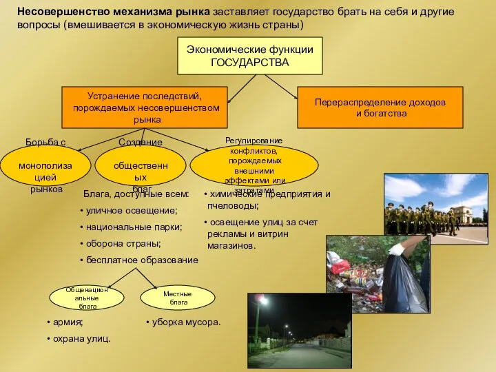 Несовершенство механизма рынка заставляет государство брать на себя и другие