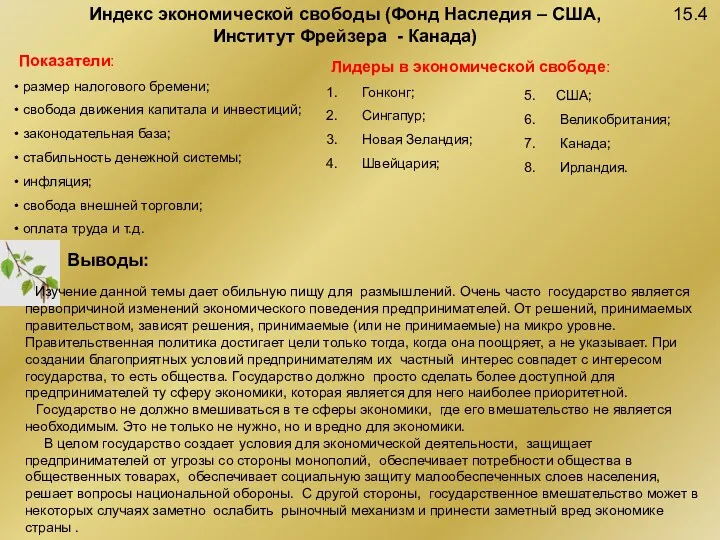 15.4 Индекс экономической свободы (Фонд Наследия – США, Институт Фрейзера