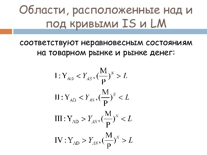 Области, расположенные над и под кривыми IS и LM соответствуют