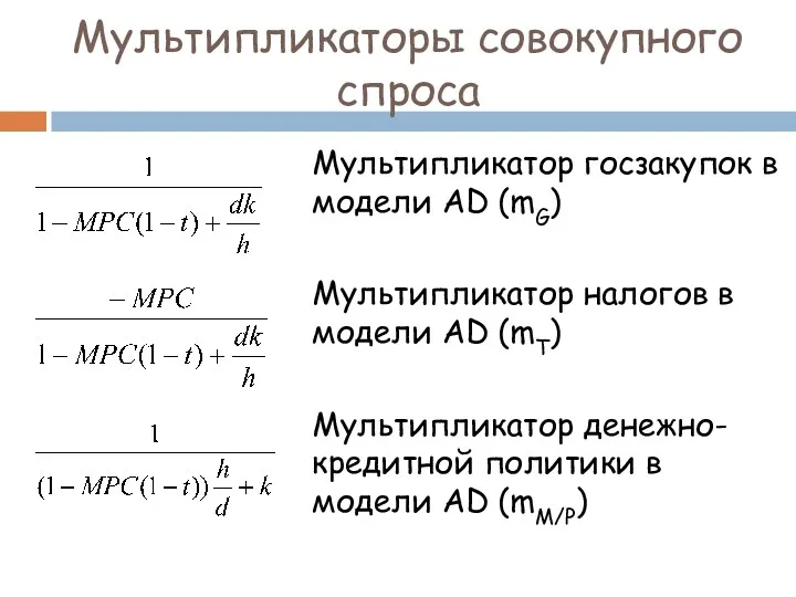 Мультипликаторы совокупного спроса Мультипликатор госзакупок в модели AD (mG) Мультипликатор