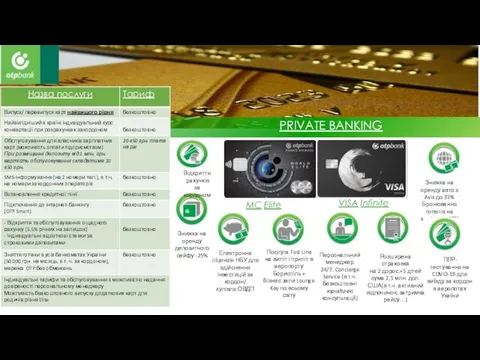 Зарплатный проект с OTP Bank PRIVATE BANKING MC Elite Персональний