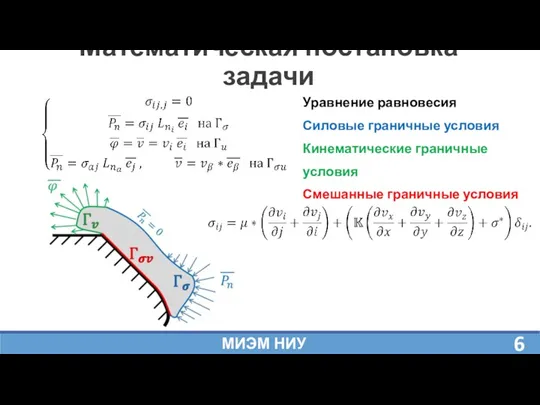 6 МИЭМ НИУ ВШЭ Математическая постановка задачи Уравнение равновесия Силовые