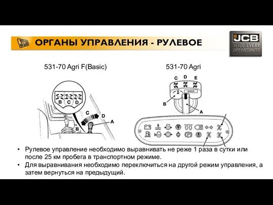 ОРГАНЫ УПРАВЛЕНИЯ - РУЛЕВОЕ 531-70 Agri F(Basic) 531-70 Agri Рулевое управление необходимо выравнивать