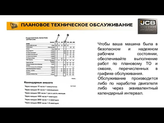 ПЛАНОВОЕ ТЕХНИЧЕСКОЕ ОБСЛУЖИВАНИЕ Чтобы ваша машина была в безопасном и надежном рабочем состоянии,