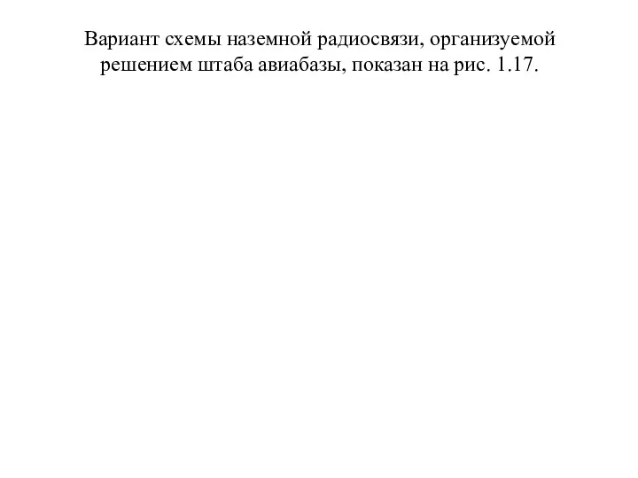 Вариант схемы наземной радиосвязи, организуемой решением штаба авиабазы, показан на рис. 1.17.