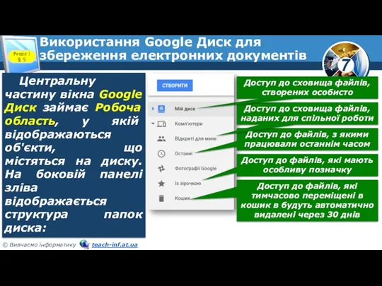 Використання Google Диск для збереження електронних документів Розділ 1 §