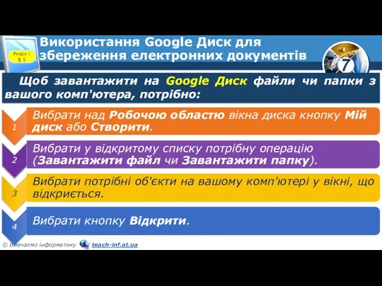 Використання Google Диск для збереження електронних документів Розділ 1 §