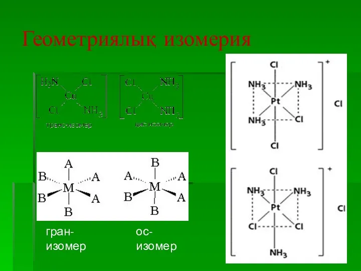 Геометриялық изомерия гран-изомер ос-изомер
