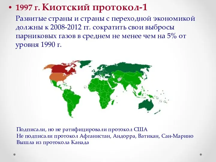 1997 г. Киотский протокол-1 Развитые страны и страны с переходной