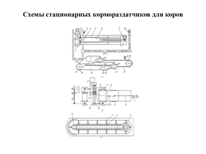 Схемы стационарных кормораздатчиков для коров