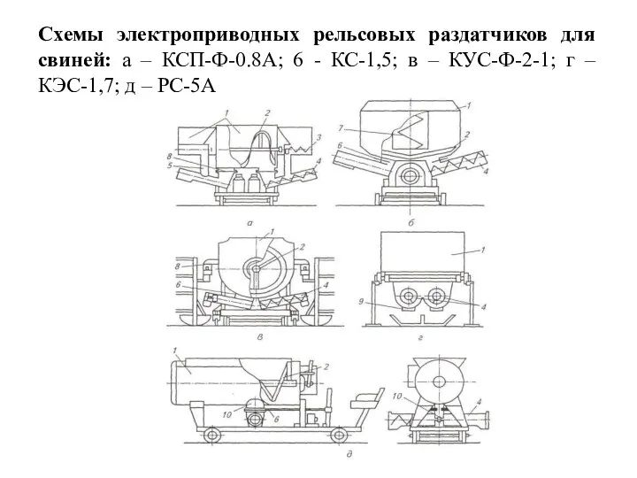 Схемы электроприводных рельсовых раздатчиков для свиней: а – КСП-Ф-0.8А; 6