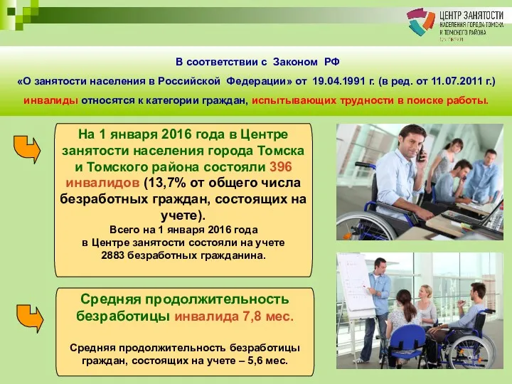 На 1 января 2016 года в Центре занятости населения города Томска и Томского