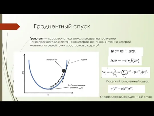 Градиентный спуск Градиент — характеристика, показывающая направление наискорейшего возрастания некоторой