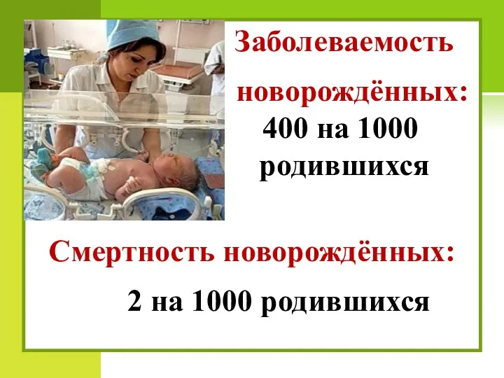 Заболеваемость новорождённых: 400 на 1000 родившихся Смертность новорождённых: 2 на 1000 родившихся