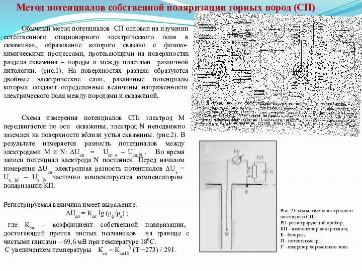 Метод потенциалов собственной поляризации горных пород (СП) Обычный метод потенциалов СП основан на