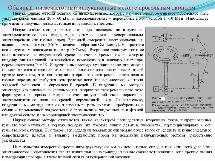 Обычный низкочастотный индукционный метод с продольным датчиком Индукционные методы делятся на низкочастотные, которые