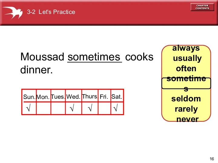always usually often sometimes seldom rarely never Moussad _________ cooks