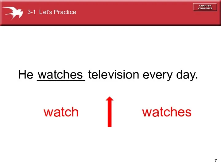 He _______ television every day. watch watches watches 3-1 Let’s Practice