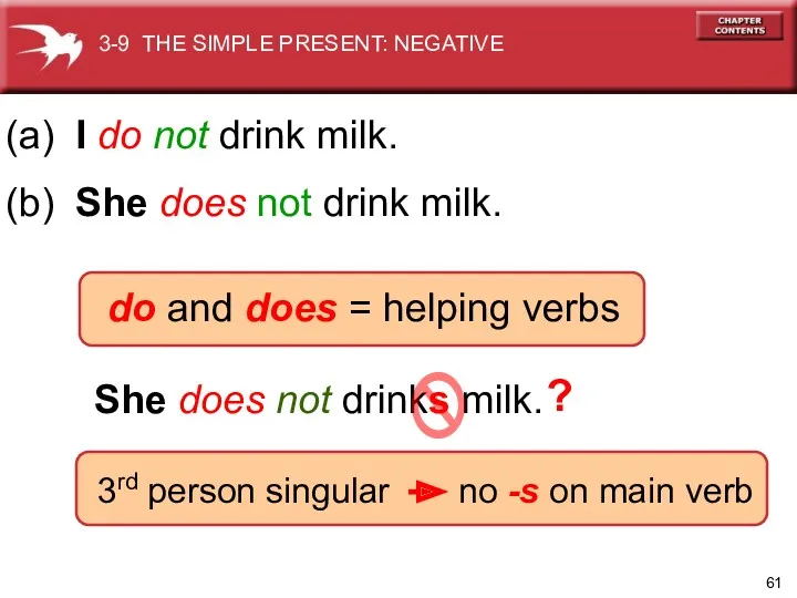 She does not drinks milk. 3rd person singular no -s